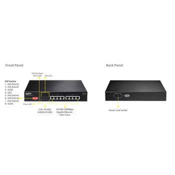 GS-1008P V2 Lange afstand 8-poorts gigabit poe+-switch met dip-switch Product foto